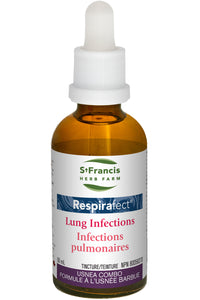 Respirafect®