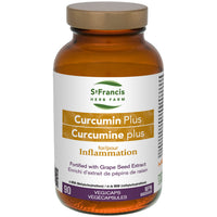 Curcumin Plus Capsules