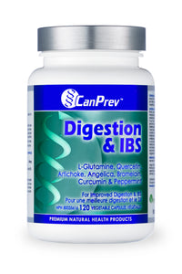 Digestion & IBS