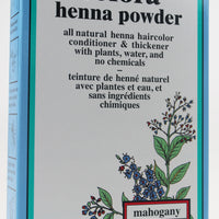 Mahogany Powder
