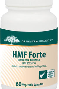 HMF Forte