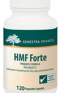 HMF Forte