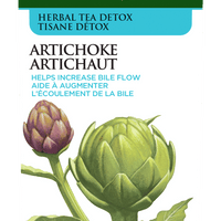 Artichoke Herbal Tea