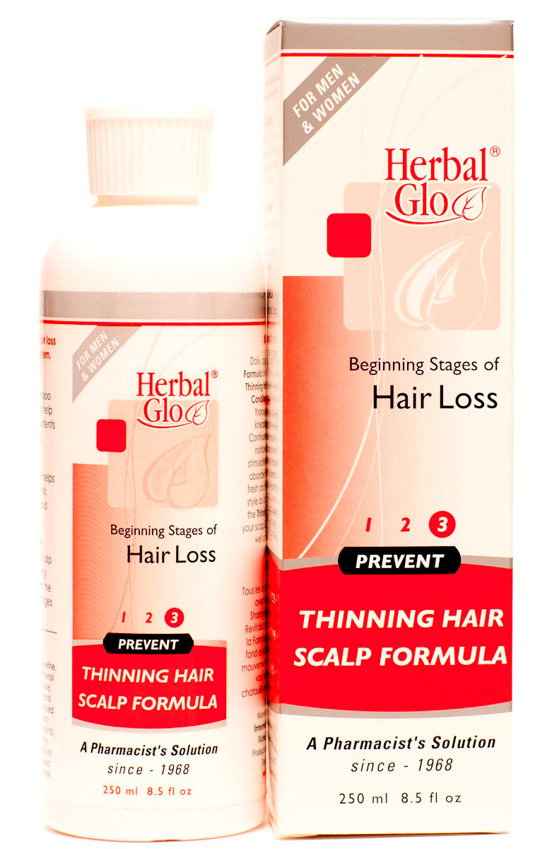 Prevent Scalp Formula