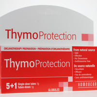Thymo Protection