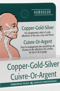 Copper-Gold-Silver Pellets