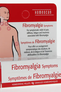 Fibromyalgia Pellets