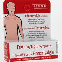 Fibromyalgia Pellets