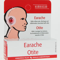 Earache Pellets