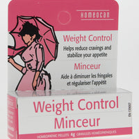 Weight Control Pellets