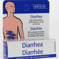 Diarrhea Pellets