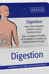 Digestion Pellets