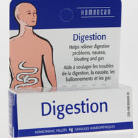 Digestion Pellets