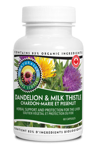 Milk Thistle Dandelion