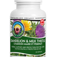 Milk Thistle Dandelion