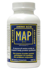 Master Amino Acid Pattern (MAP)