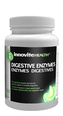 Digestive Enzymes