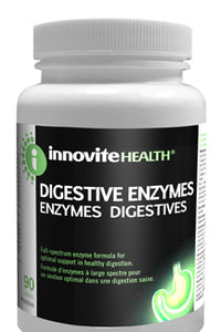 Digestive Enzymes