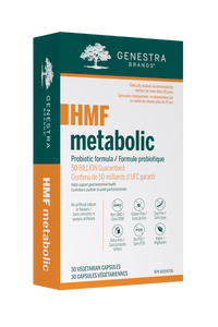 HMF Metabolic