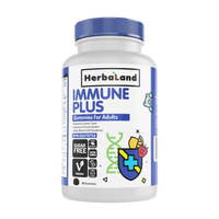 Gummies for Adults: Immune Plus