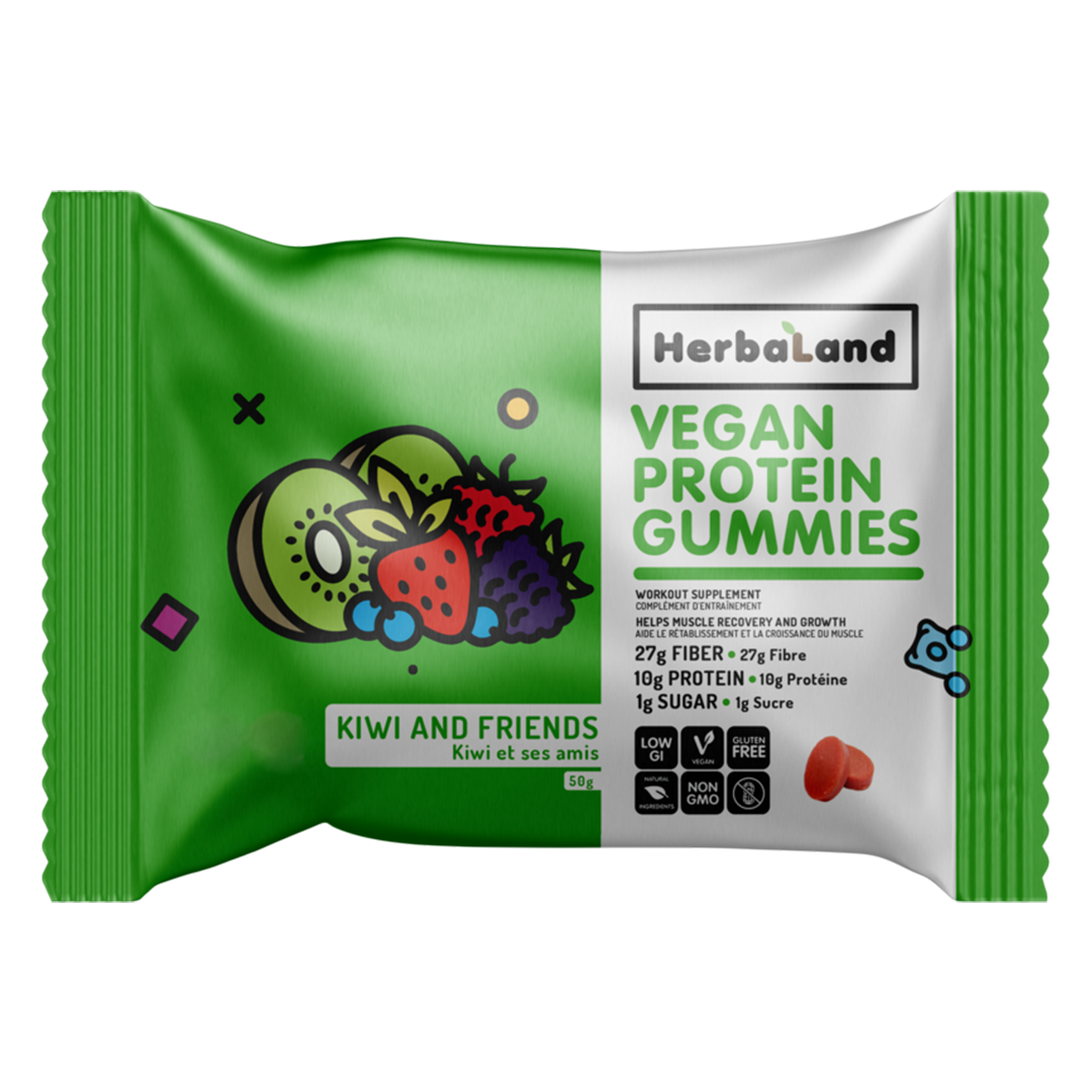 Protein Gummies - Kiwi and Friends