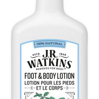 Peppermint Moisturizing Lotion