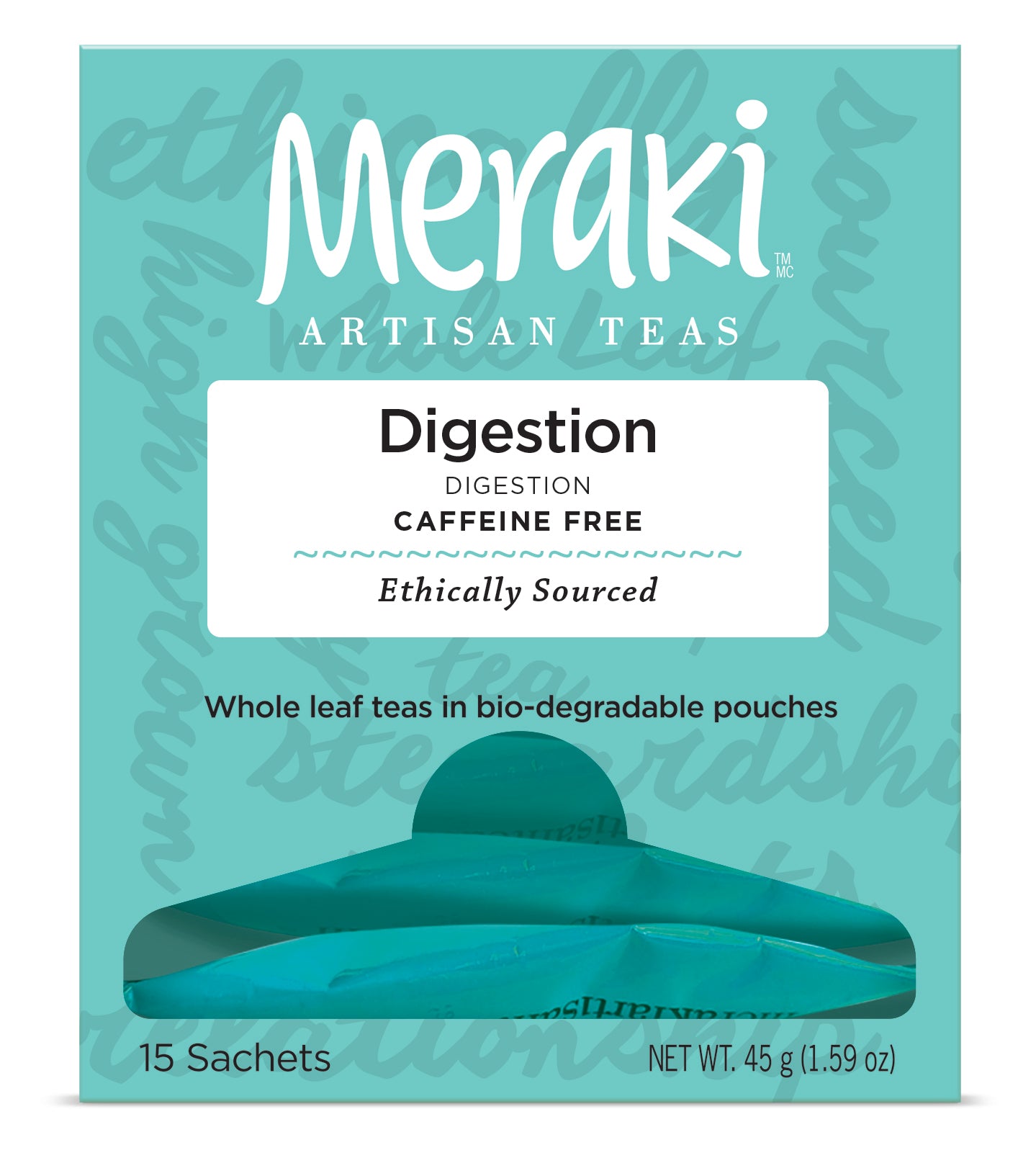 Digestion