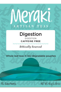 Digestion