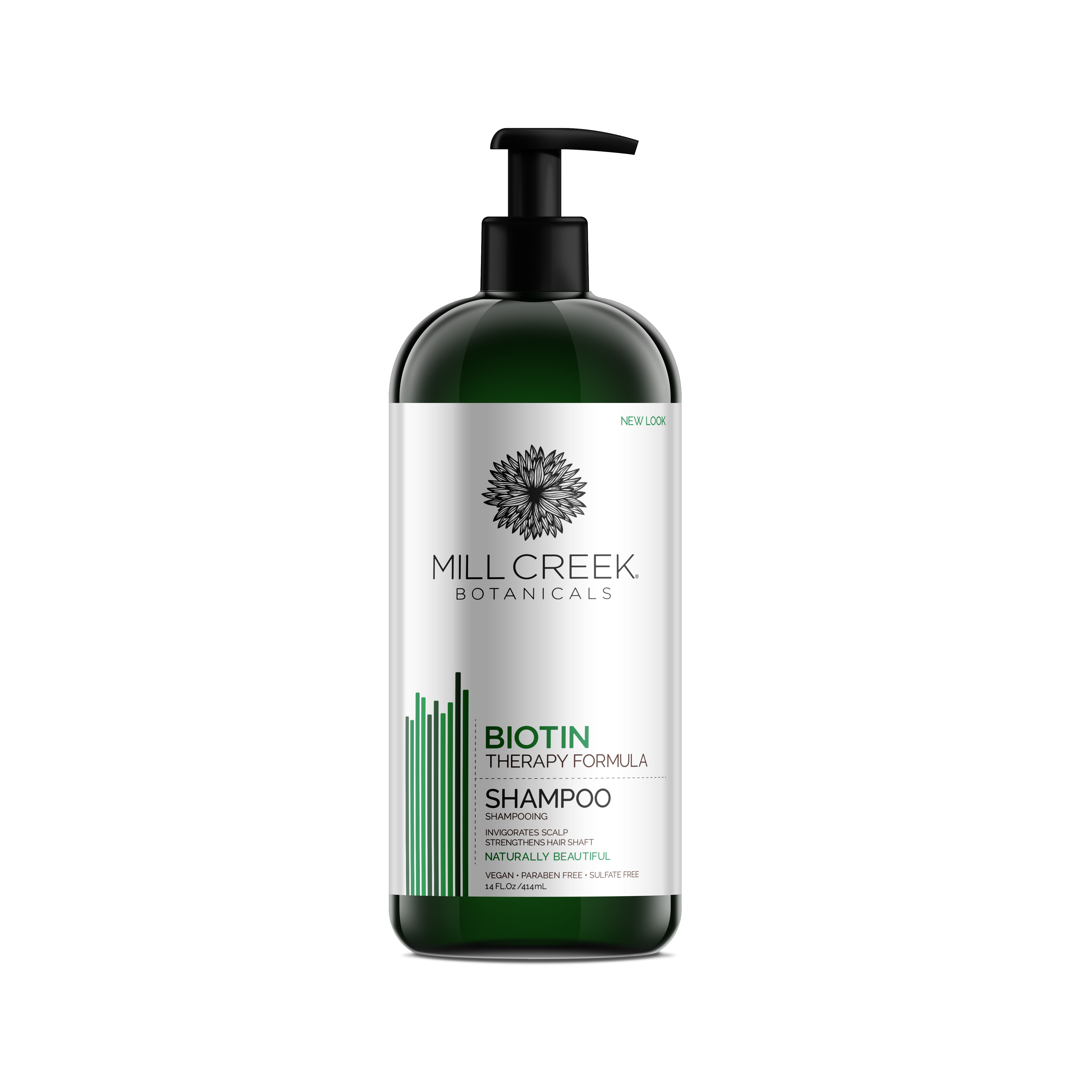 Biotin Shampoo