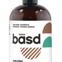 body lotion invigorating mint